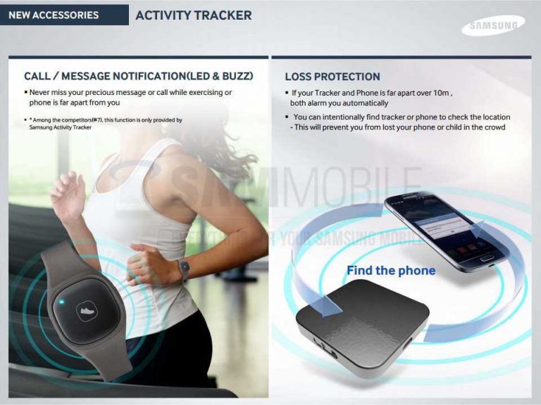 Activity-Tracker