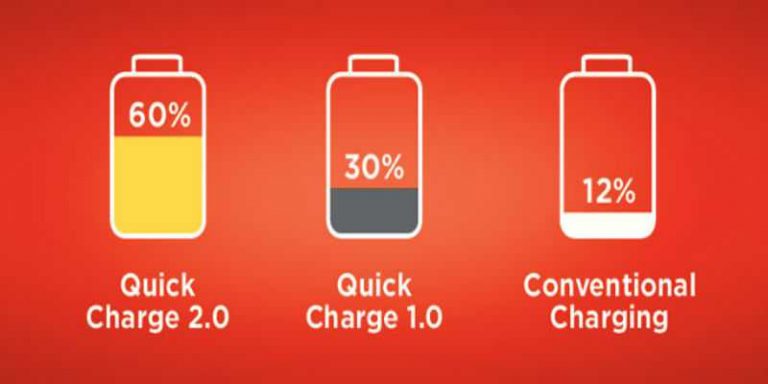 qualcomm quick charge 2