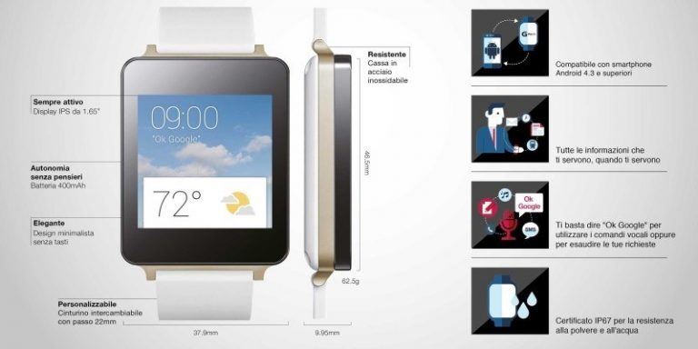 LG G Watch non riceverà l’aggiornamento ad Android Wear 5.1