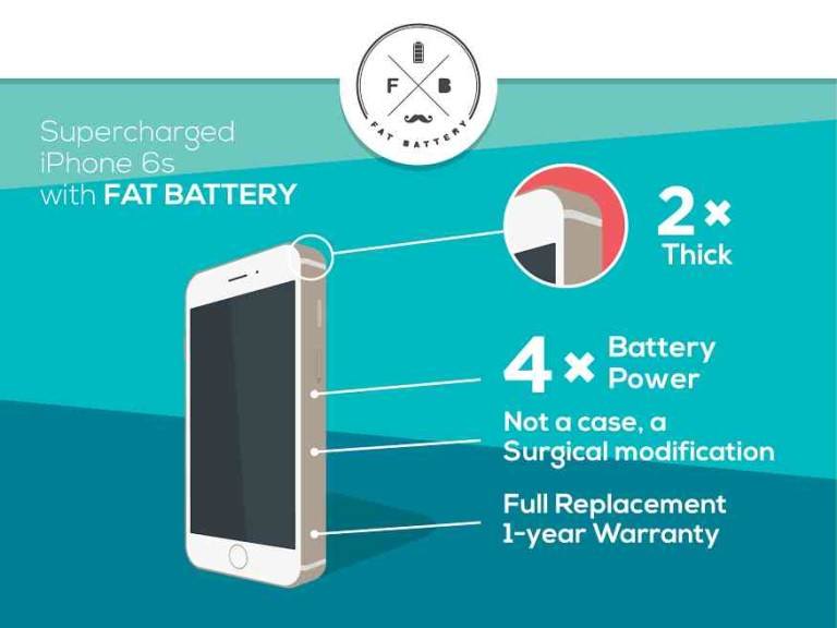 Batteria iPhone 6S 4 volte più duratura? Qualcuno ci sta lavorando!