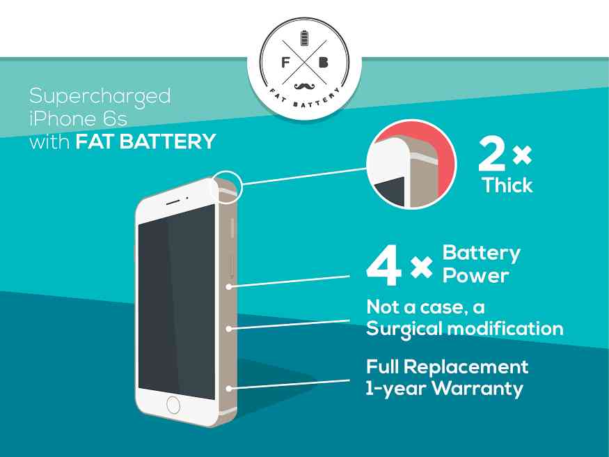 Fat Battery