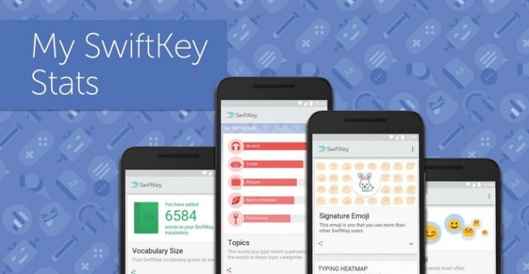 SwiftKey si aggiorna e apprende cosa e come scriviamo