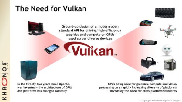 android n vulkan