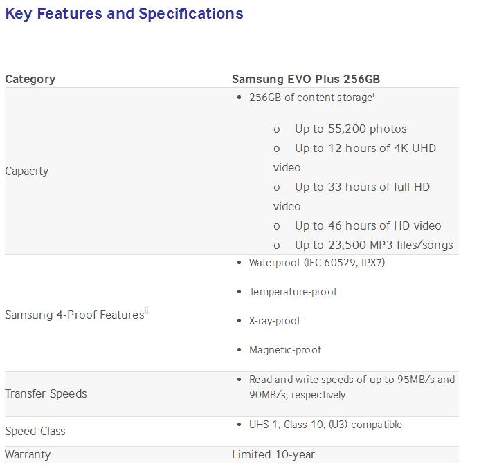 microSD Samsung EVO Plus 256GB