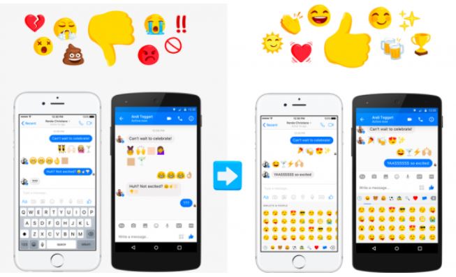 Facebook Messenger si arricchisce con 1500 nuove emoji