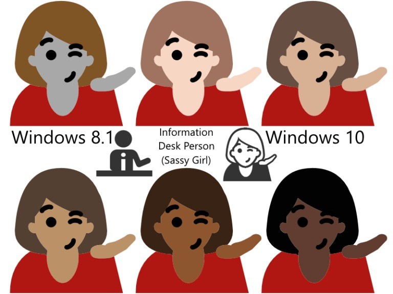 Emoji gratis? Windows 10 ve ne offre 52.000