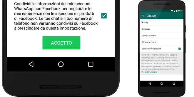 WhatsApp, come bloccare l’accesso ai dati personali da parte di Facebook