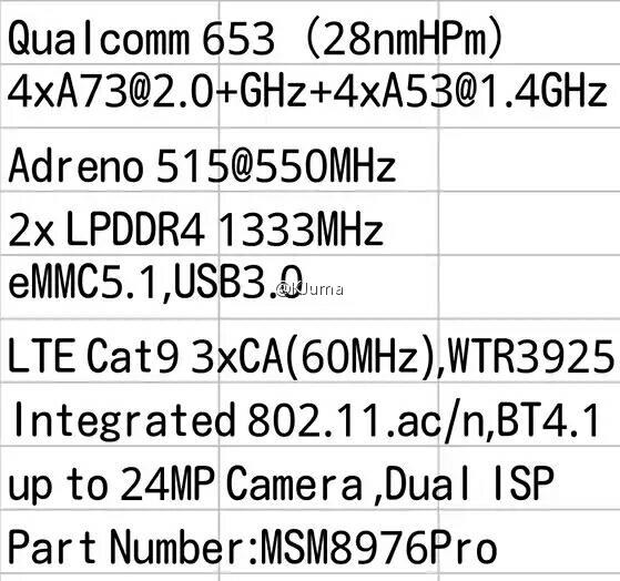 qualcomm-snapdragon-653