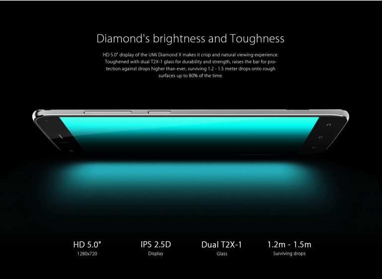 Offerte Amazon: UMIDIGI Diamond X 4G il super sconto sul famoso e-commerce