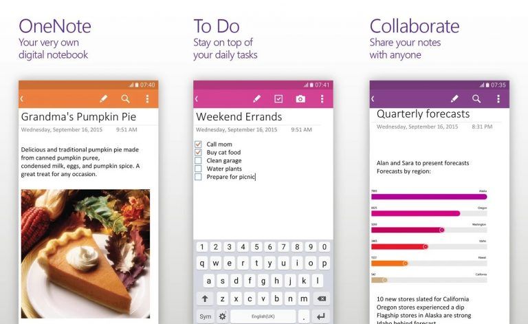 OneNote per Android aggiunge il supporto al fingerprint per le pagine protette