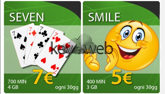 Offerte NoiTel Mobile: Tutto Smile e Tutto Seven a partire da 5 euro