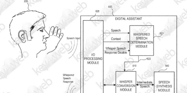 Apple: brevetto mostra Siri rispondere a bassa voce se un utente bisbiglia