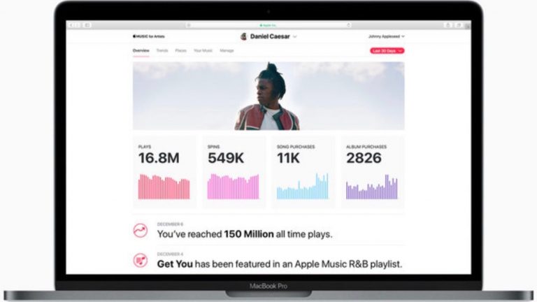 Apple presenta Apple Music for Artist