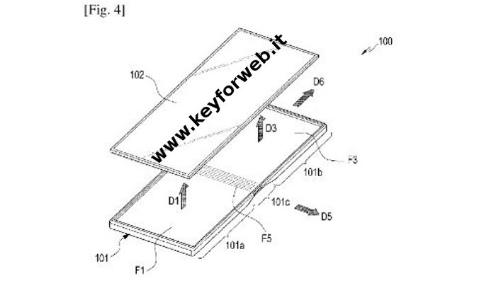 Samsung Galaxy X, nuove immagini del brevetto mostrano il suo display flessibile