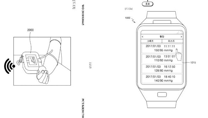 Misurare pressione sanguigna da smartwatch, Samsung ci sta pensando