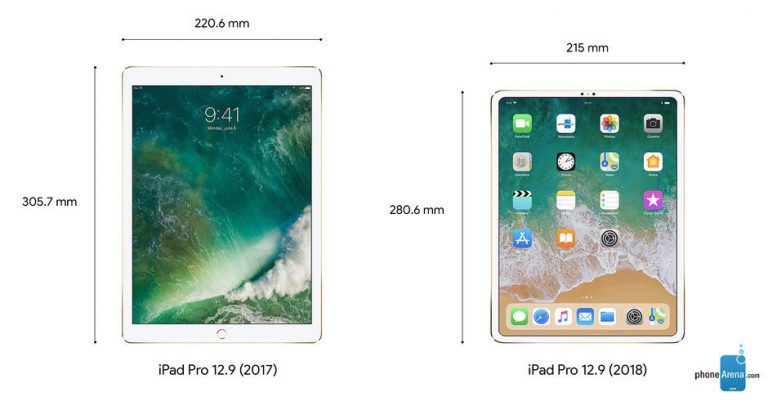 Apple inizia la vendita degli iPad Pro 2018 ricondizionati in Italia