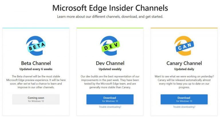 Microsoft Edge: disponibili le prime build basate su Chromium