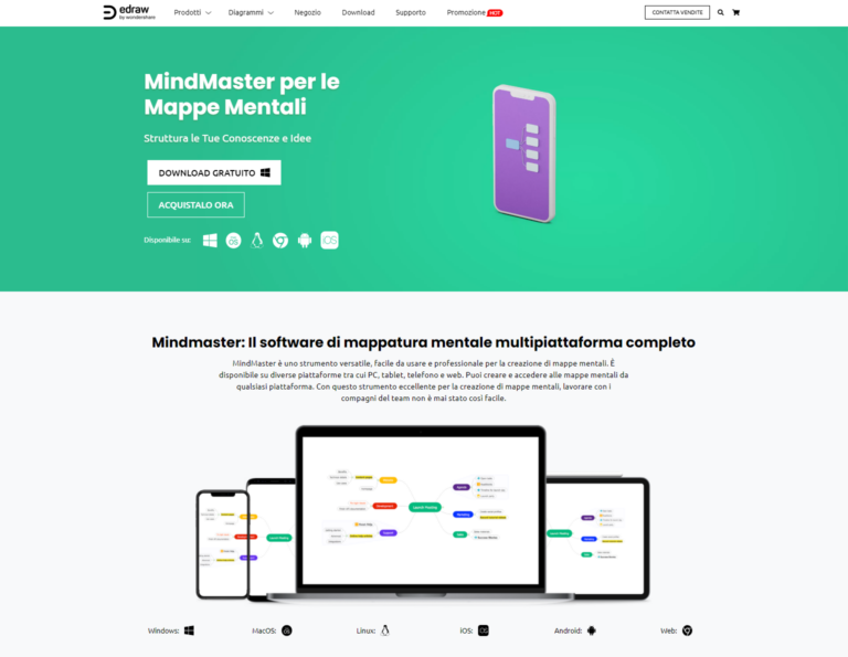 Mappe mentali: cosa sono, quando sono utili, e come disegnarle.