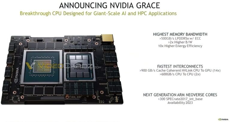 Nvida Grace: la nuova CPU di Nvidia