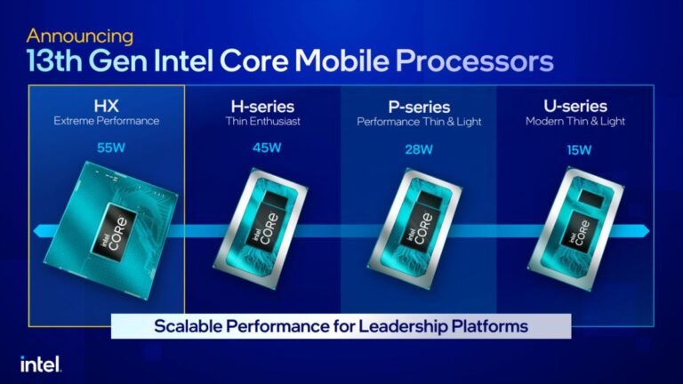 CES 2023: Intel presenta i processori mobile di 13° generazione